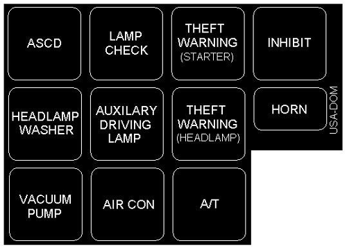 Diagram 1990 300zx Fuse Diagram Mydiagramonline